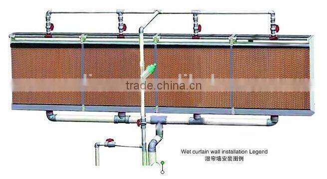 Aluminum Profile Cooling Pad Frames