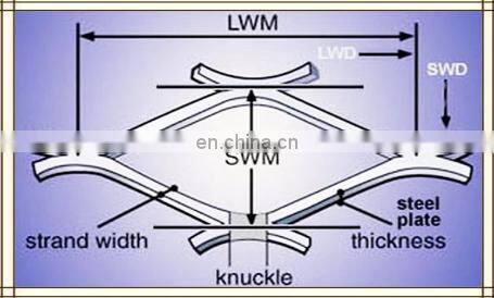 Expanded Metal Mesh Philippines Fence/stretch metal sheet