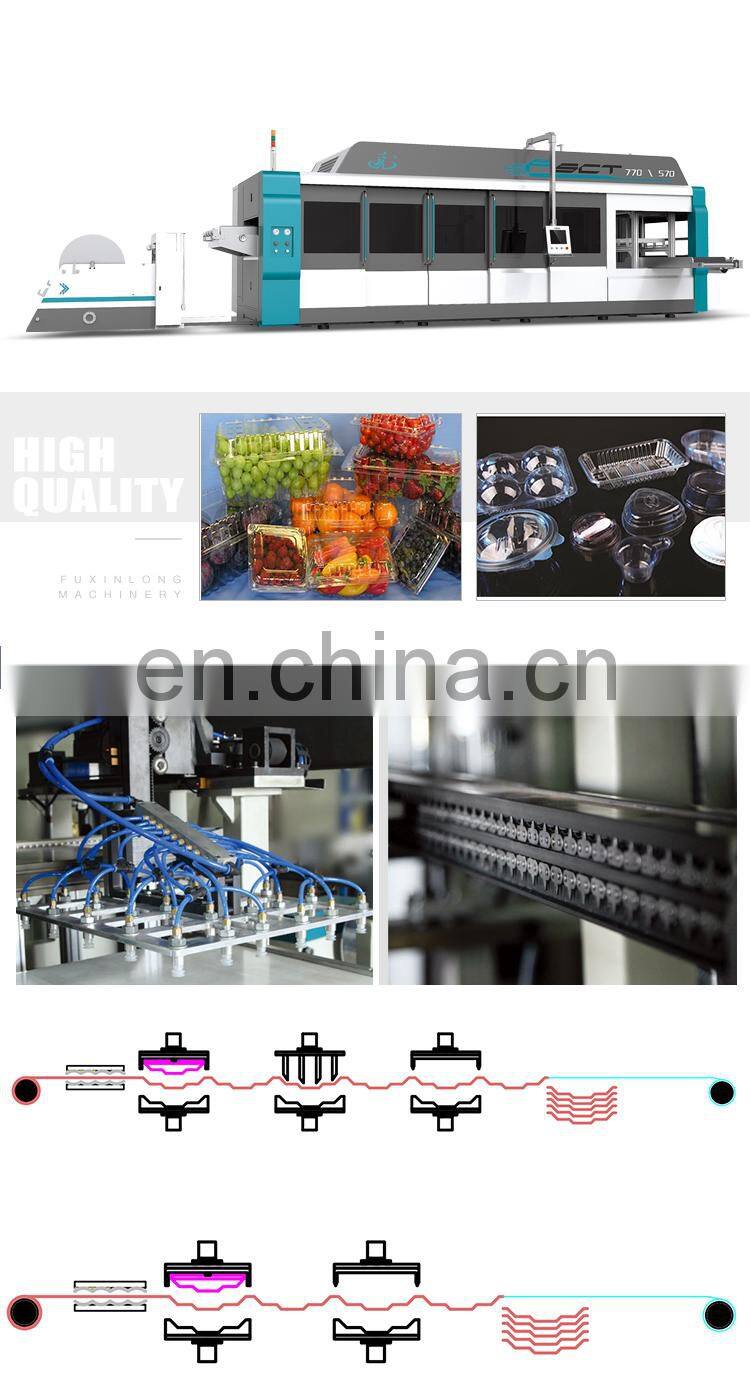 FSCT-770/570-B- full Automatic plastics vacuum thermoforming machine, vacuum forming machine thermoforming