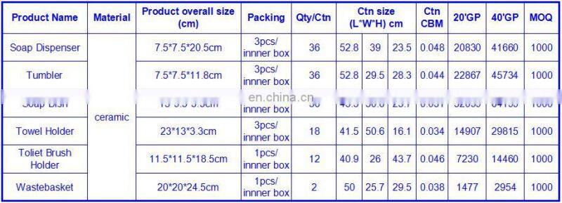 Deluxe pearl glaze ceramic bathroom accessories 8PCS set with waste basket soap dispenser