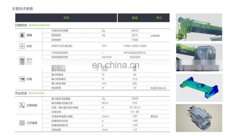 ZOOMLION brand new small 12 ton truck crane ZTC121V462-1/ZTC121V hot sale