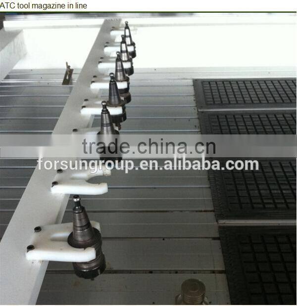 European quality and reasonable price auto tool change cnc router with DELTA inverter from taiwan