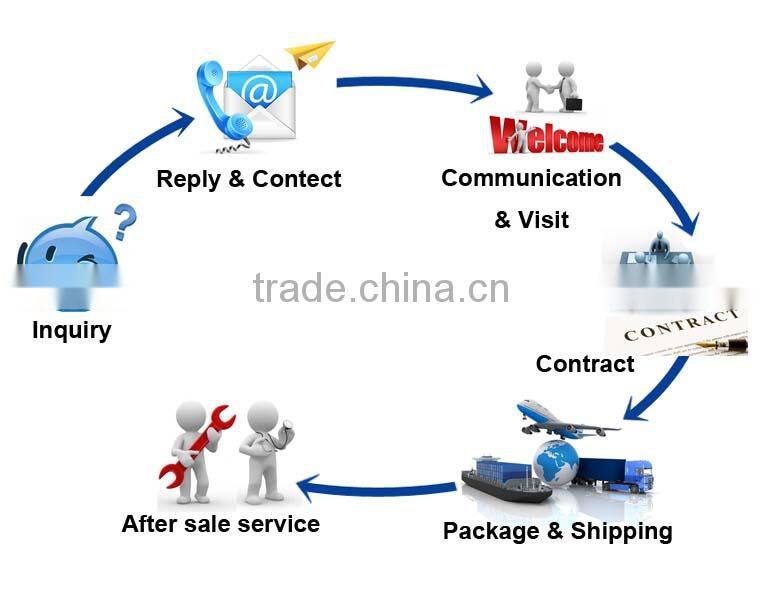 Bucket drill bits HF856A rotary drilling rig