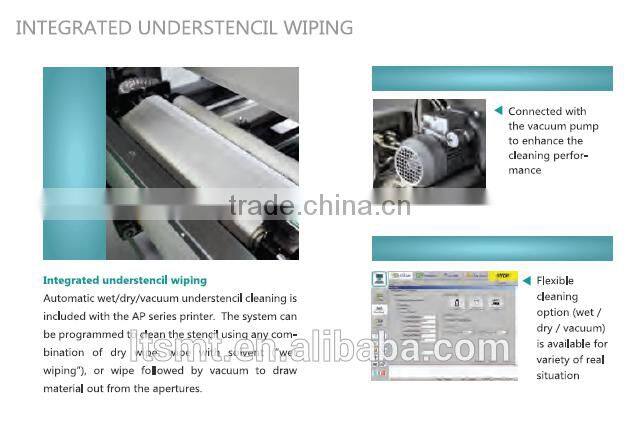 AUTOMATIC SMT STENCIL PRINTER/SMD Schablonendrucker