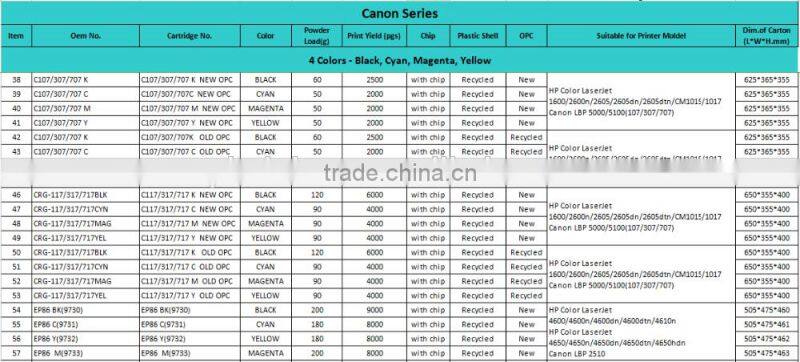 Toner Cartridge For Canon CRG 125/ CRG 325/ CRG 725/ CRG925 Replace for Canon LBP 6000/6018