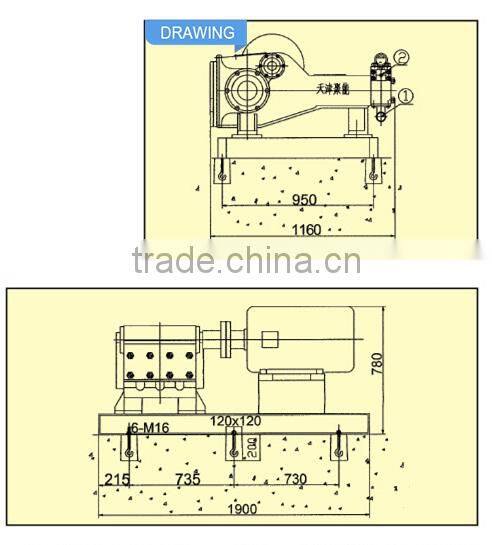 High pressure washing machine for high temperature water transport and cleaning
