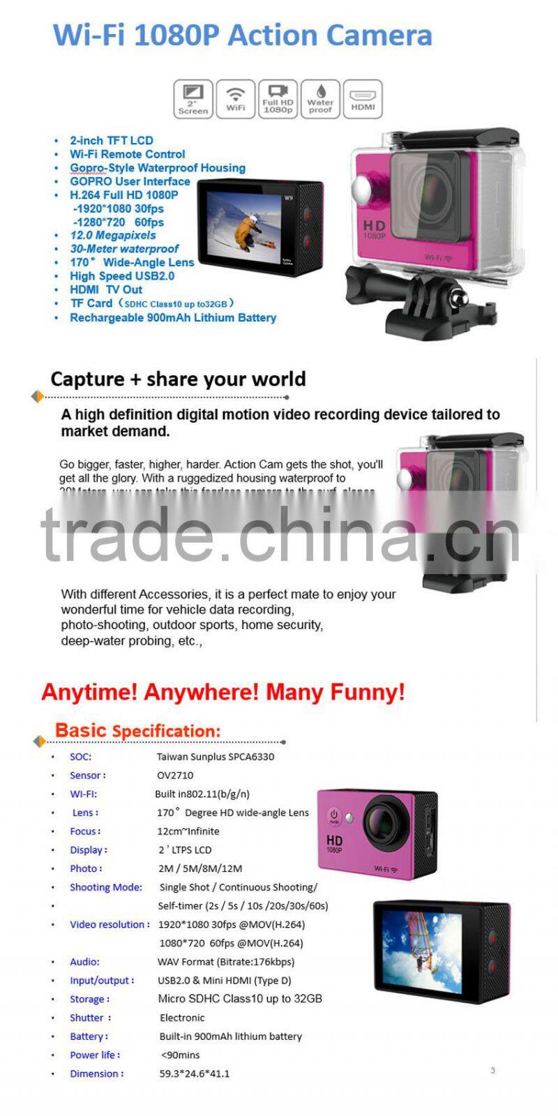 Wi-Fi 1080P Action Camera
