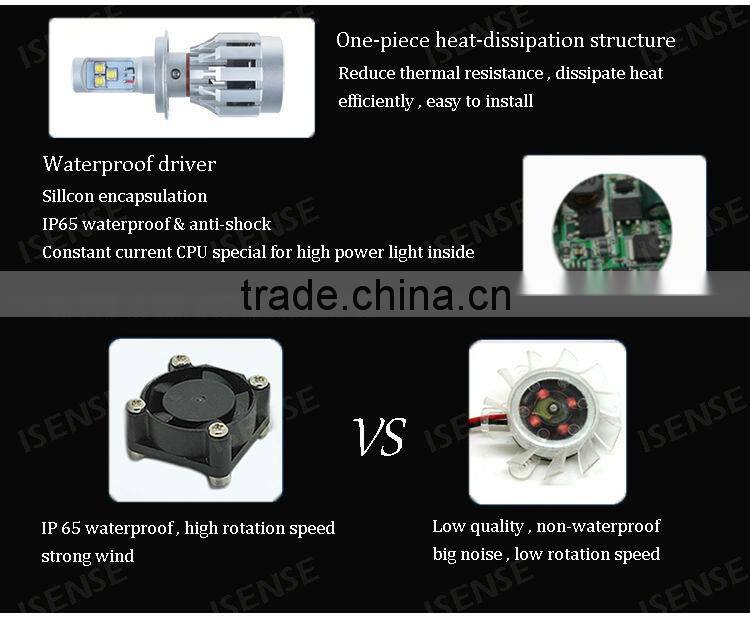 2014 June Newest 24W led motorcycle headlight H4 H7 H9 H11 H13 9005 9006 crees led headlight