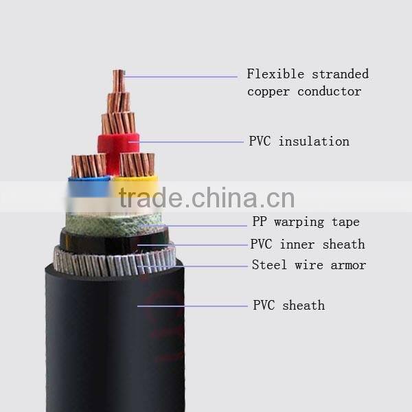 XLPE/PVC Insulation Power Cable
