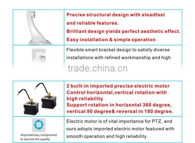 Analog cctv camara de vigilancia