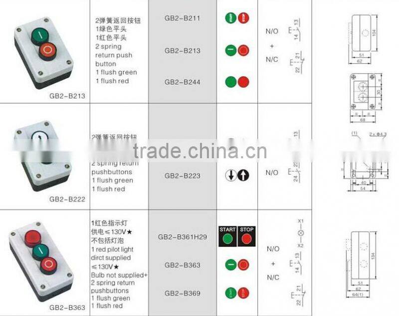 CNGAD electric on-off 2 button switch Box (electric switch box, control box)(GB2-B213)