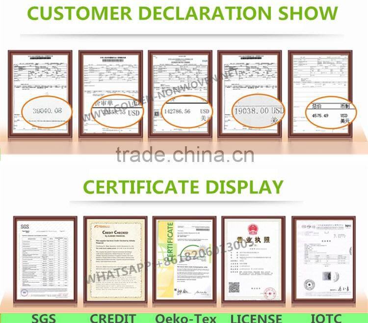 Eco and waterprood nonwoven fabric roll for hospital bed sheet, Light Blue color sms nonwoven fabric for medical use sms fabric