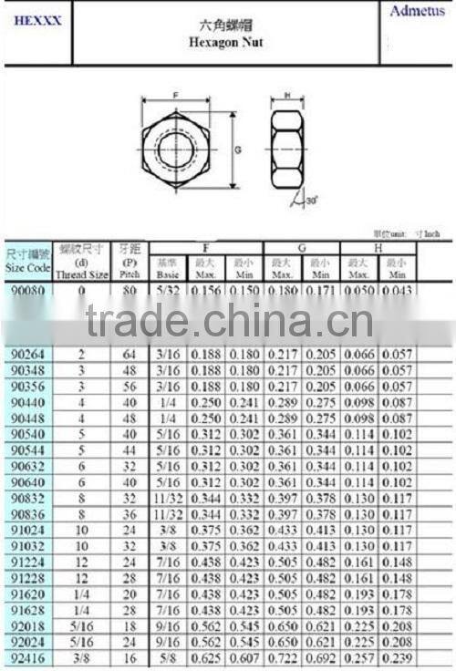 Hex Nuts Fastener Made in China 8.8