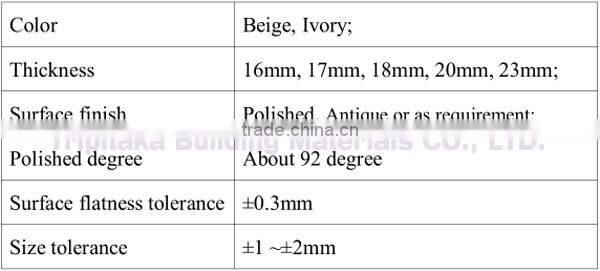 Crema Marfil Marble Manufacturer and Wholesaler