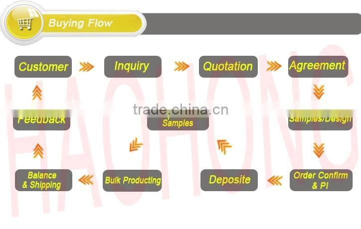 HAOHONG strain clamp / cable clamp / overhead line fitting