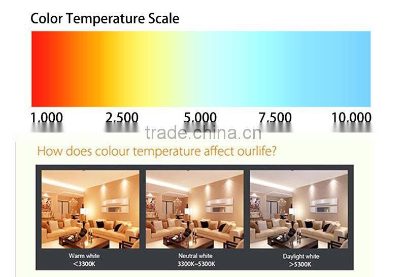 20W 196*596*10mm 1200LM LED Integrated Ceiling Panel Light Indoor Ceiling Light