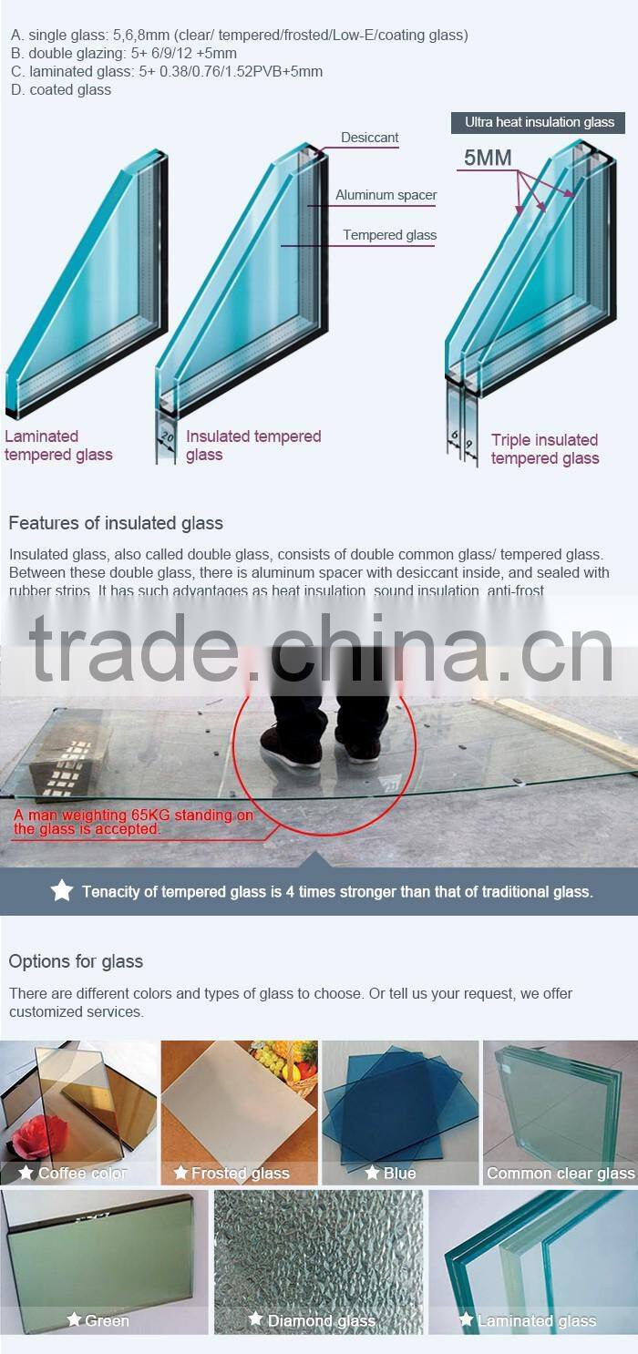 Hot Sale Original Design Customizable American Style Pvc Windows