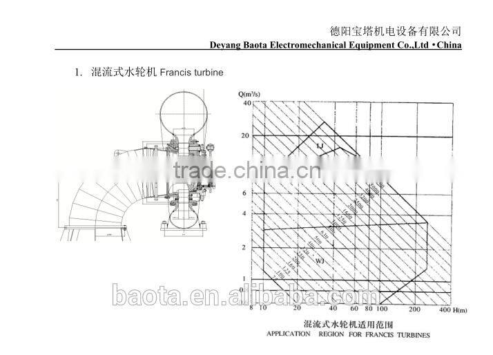 Hydropower turbina/Pelton turbine/Hydropower plant