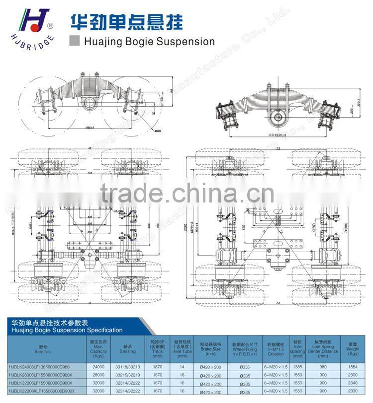 HJ Semi Trailer Bogie Suspension System