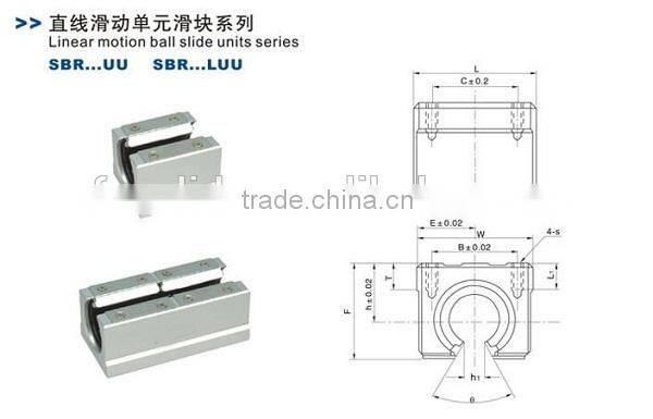 Custom Made Supported Rod Guides With Support