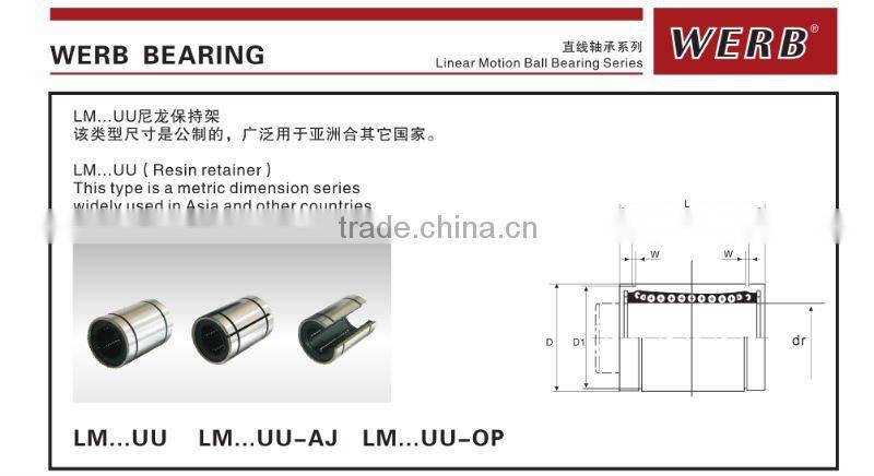 professor produce linear bearing LM60UU
