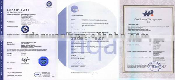 Disposable Bed Sheet Under Pads