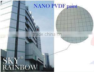Aluminum Composite Panel nano aluminium