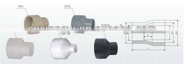 Plastic pipe fitting mold
