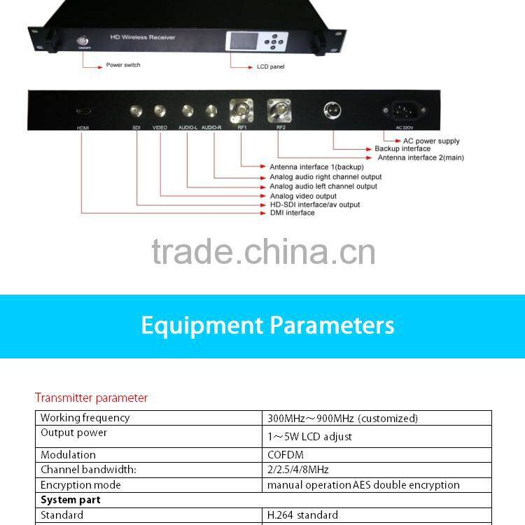 professional hd wireless microwave cofdm transmitter