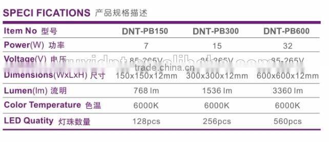 HIGH LUMEN 7W LED PANEL LLIGHT