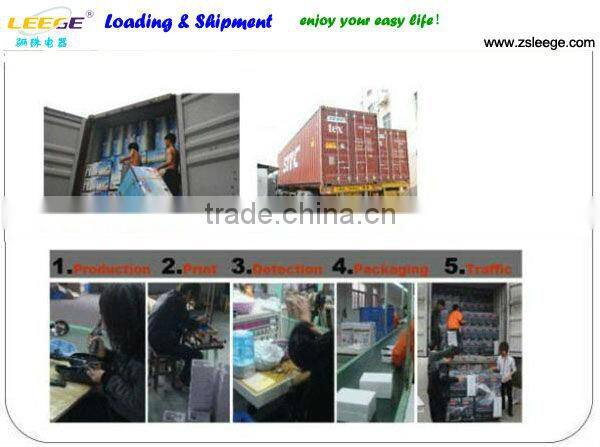 KYT25-6 china factory 5 PP blade ac 220v cheap price 10 " 220v electric timer box fan