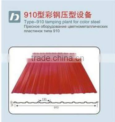 Wall and panel galvanized roll forming machine