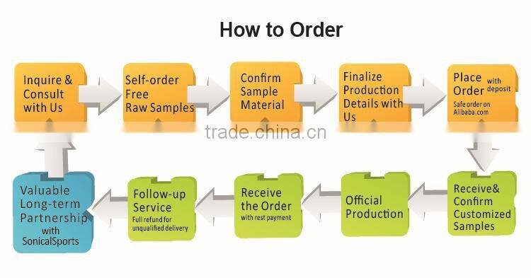 Dry feel buffed surface anti-slip tennis overgrips, custom tennis overgrip