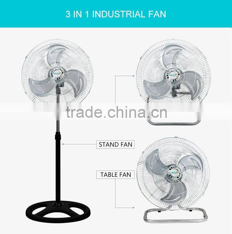 manufacturer industrial fan mosquito repellent spray