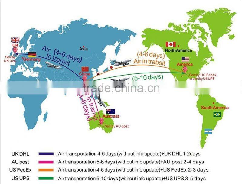 48v Voltage CE Certification Upgraded Xiaomi mini electric chariot Mini Robot self balance scooter with handlerbar