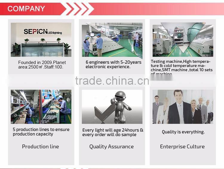 Wholesale Alibaba Make in China 600x600mm AC 110-277V LED Panel Light UL DLC