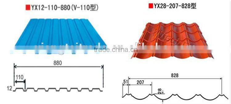 SGCC galvanized steel sheet GALVANIZED corrugated sheet roofing sheet