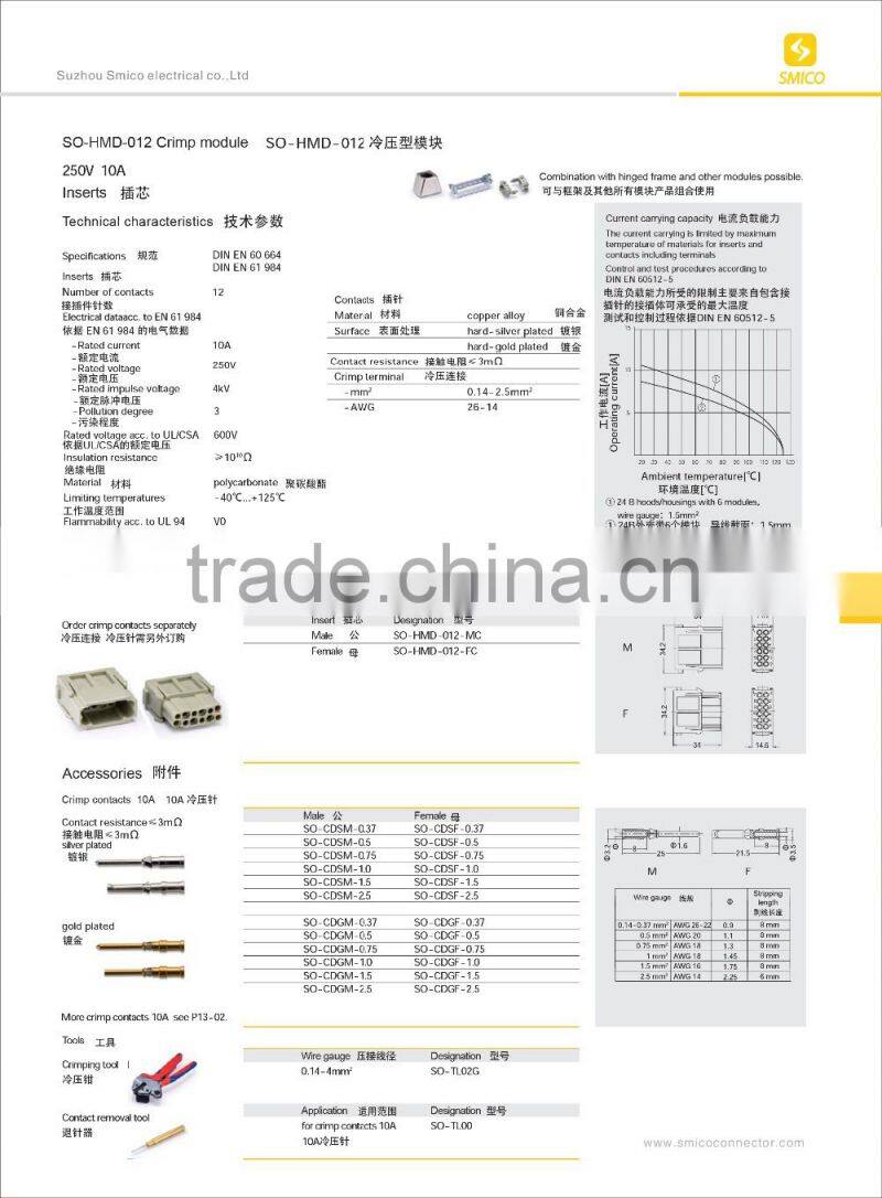 Industrial HMD-012 Crimp module heavy duty connector 09140123001
