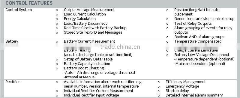 Eltek Compack Control Unit 242100.400