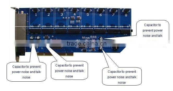 echo cancellation 8 port analog Asterisk PCI card +embedded driver 8 FXO/FXS