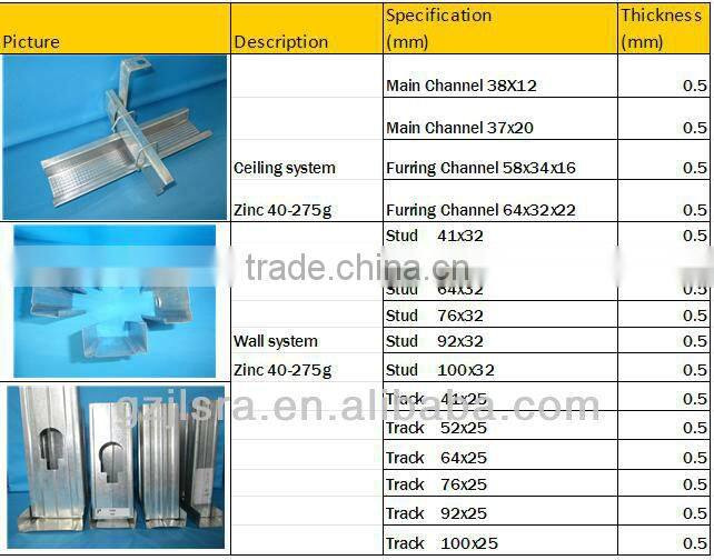 ceiling and wall partition