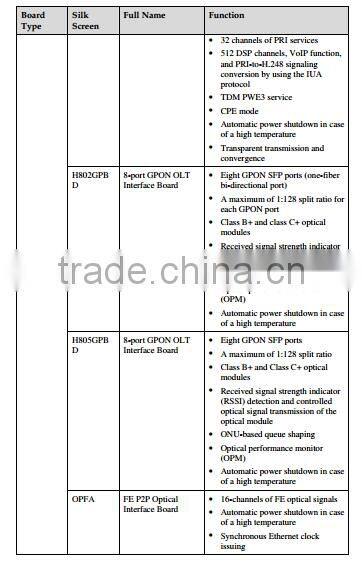Huawei Optical Line Terminal Fiber Optic Equipment SmartAX MA5600T GPON EPON OLT