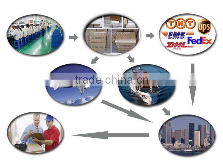 UL CE listed ac phase cut dimming led driver Triac dimmable driver 80W 12V