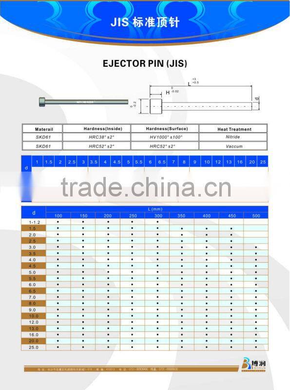 Standard and Non-standard ejector pin