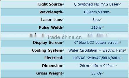 1064 532nm pigmentation removal tatoo removal nd yag laser machine prices