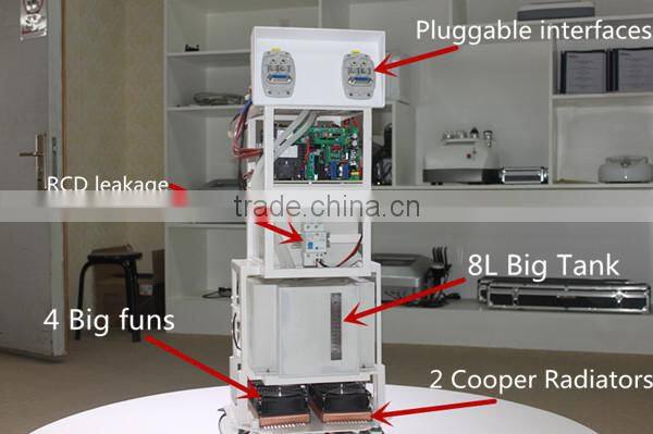 2015 SHR950 SHR remove unwanted hair permanently/e-light ipl rf+nd yag laser multifunction machine