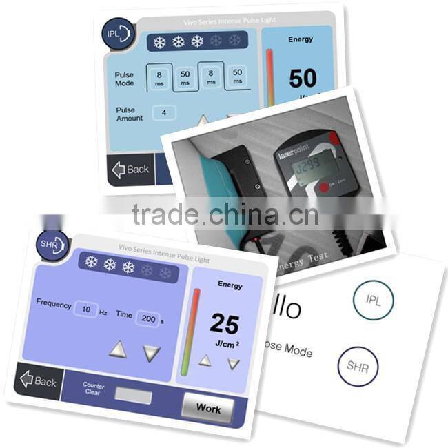 Copper reflector with silver coated In-Motion SHR E-light IPL Hair Removal Machine +RF