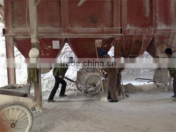 High pure wollastonite powder