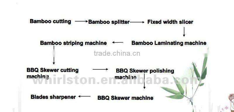 0009 new export bamboo stick machinery