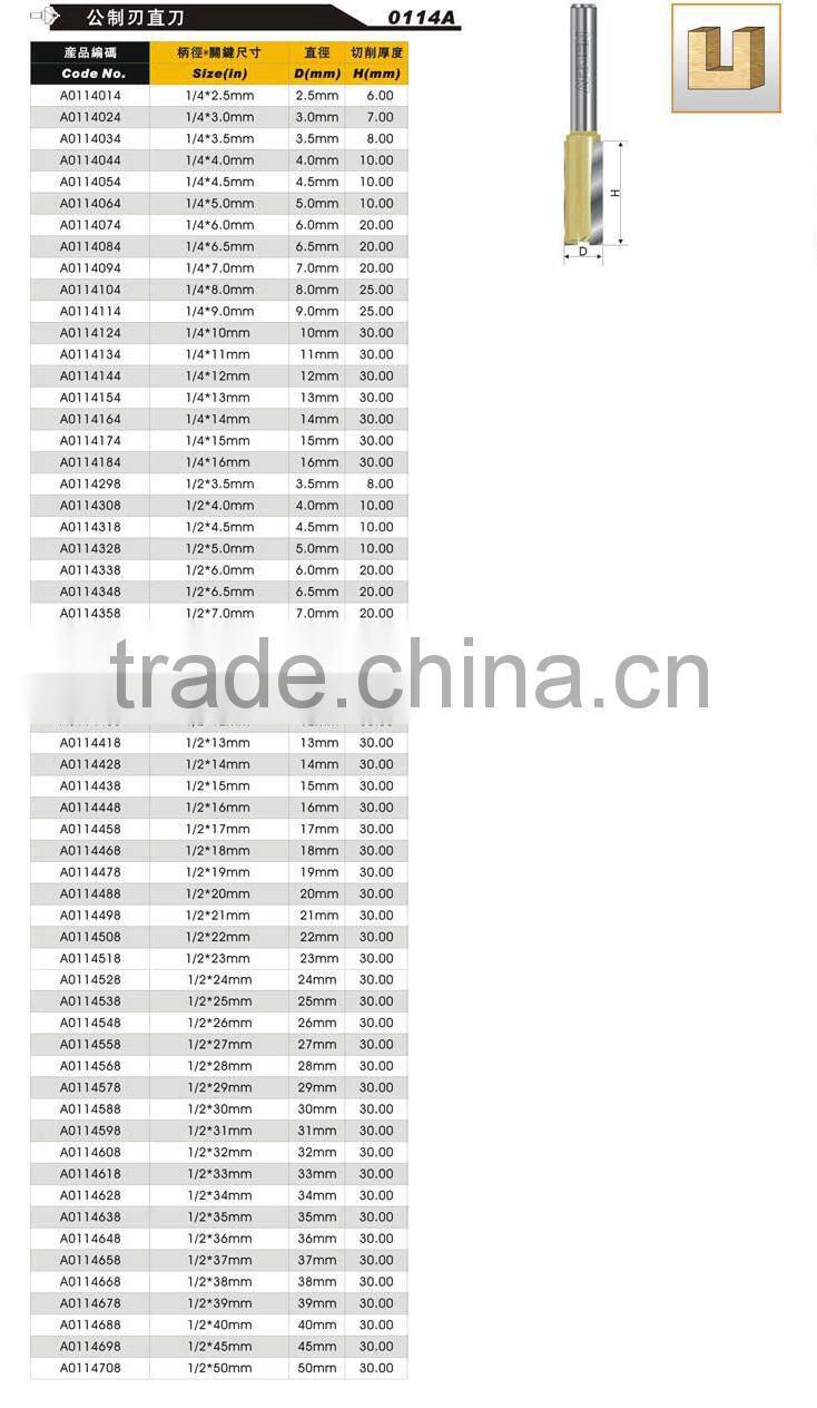 CNC Tungsten Carbide Arden Router Bit Metric Straight Bit for Woodworking